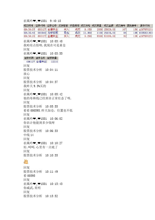 股票技术分析.doc