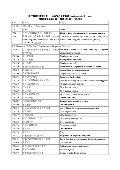 心血管器械(Cardiovascular Devices)