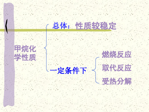 第一节 最简单的有机化合物—甲烷(第二课时)