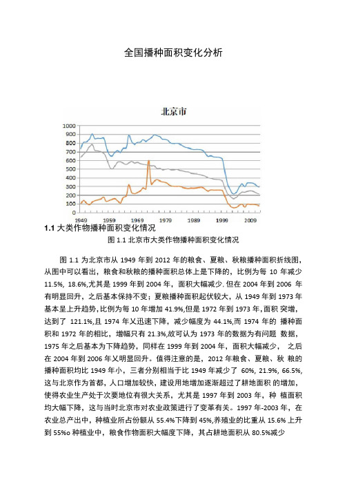 全国播种面积变化分析