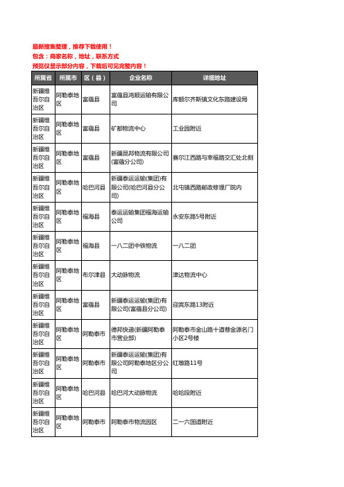 新版新疆维吾尔自治区阿勒泰地区货运企业公司商家户名录单联系方式地址大全22家