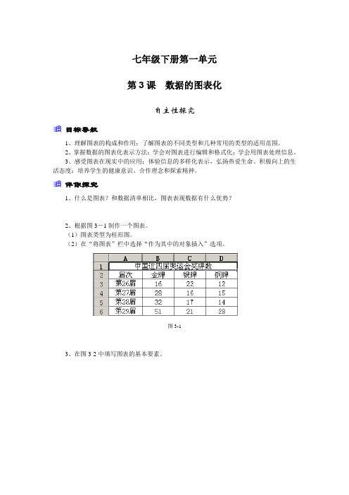 七年级下册第一单元第3课 数据的图表化