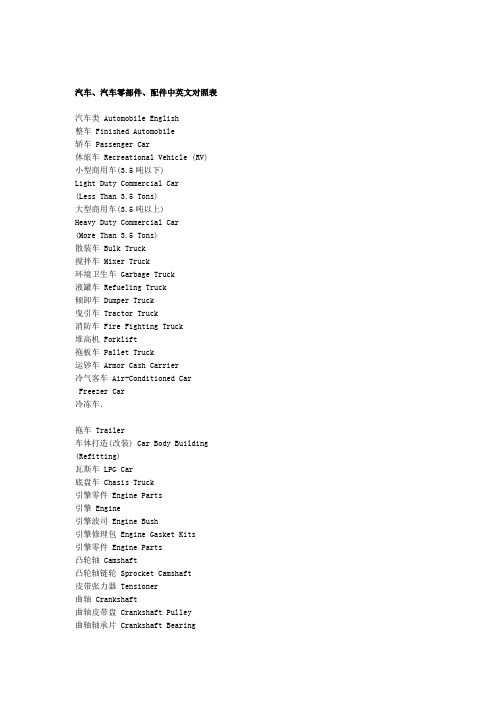 汽车汽车零部件配件 中英文对照表