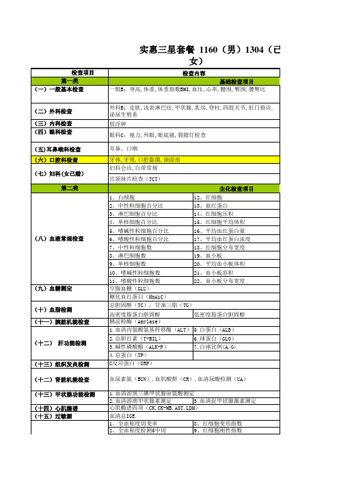 标准个检套餐系列1