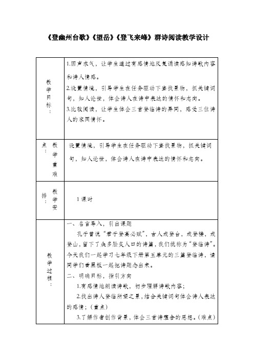 《登幽州台歌》《望岳》《登飞来峰》群诗阅读教学设计