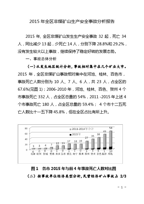 全区非煤矿山生产安全事故分析报告