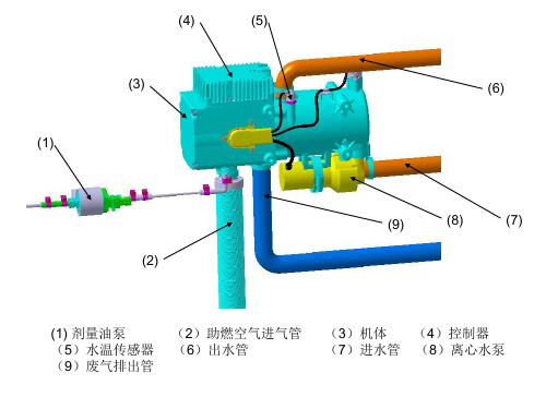 驻车加热器工作说明