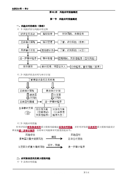 注册会计师 - 审计第0801讲 风险应对措施概述