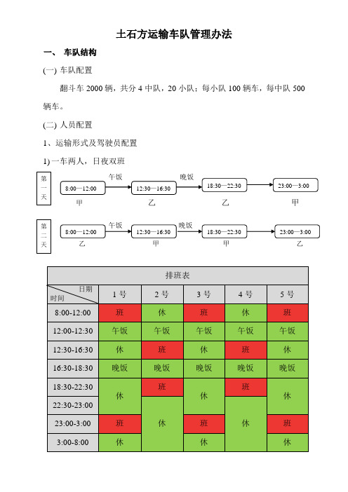 土石方运输车队管理办法