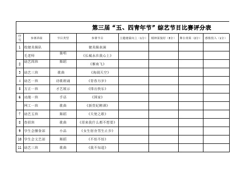 综艺节目评分表