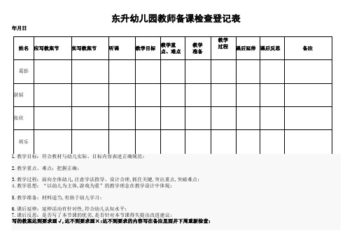 幼儿园教师备课检查登记表