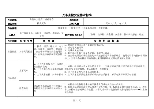 天车点检安全作业标准