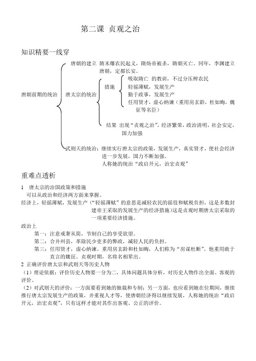 贞观之治的知识精要