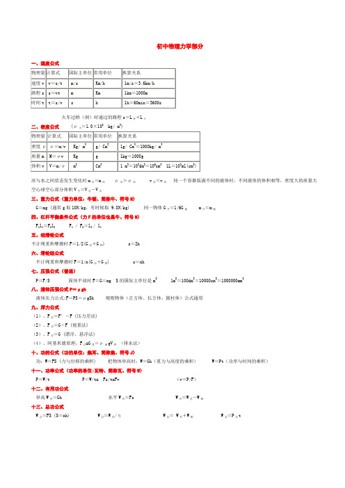 初中物理公式大全