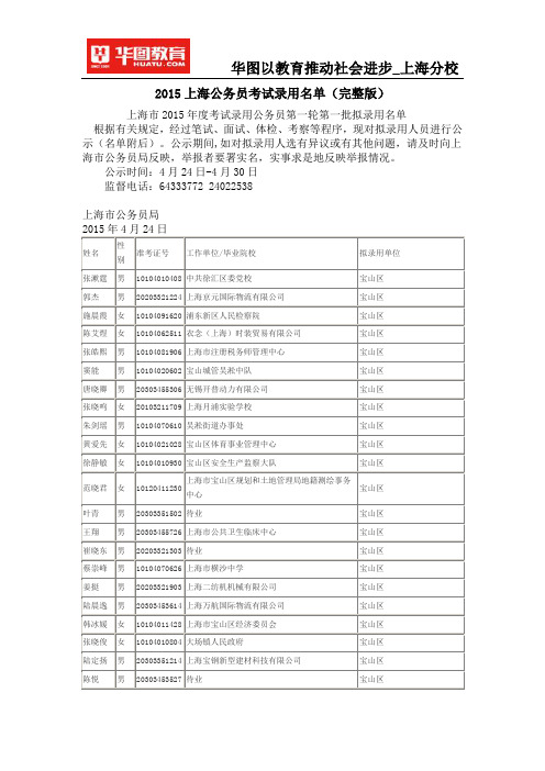 2015上海公务员考试录用名单(完整版)