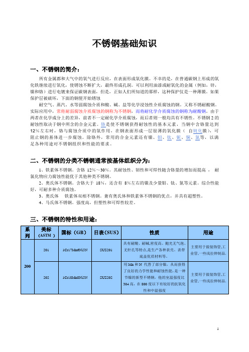 不锈钢基础知识