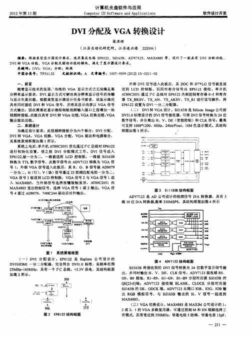 DVI分配及VGA转换设计