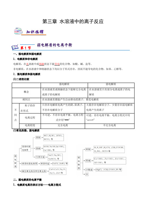 第三章 水溶液中的离子反应(知识梳理)-高二化学(苏教版选择性必修第一册)(解析版)_1