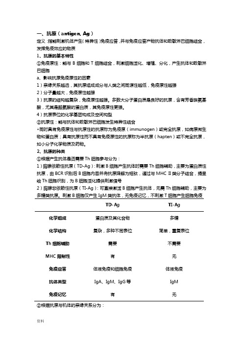 医学免疫学笔记