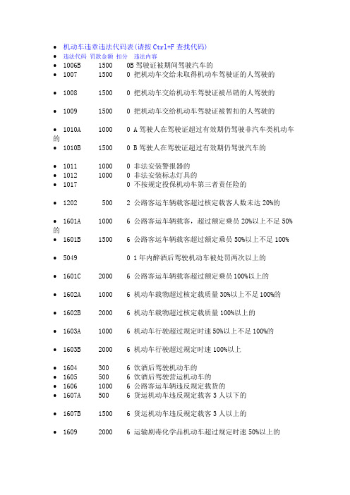 机动车违章违法代码表