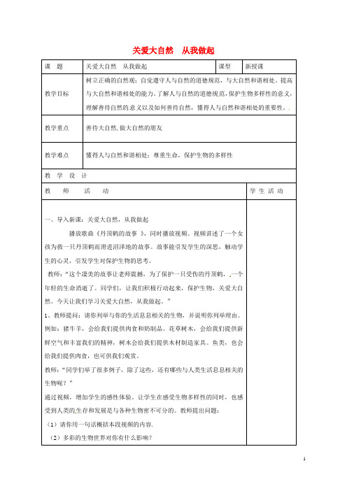 八年级政治下册第六单元与大自然和谐相处第13课关爱大自然保护大自然第1框关爱大自然从我做起教案鲁教版