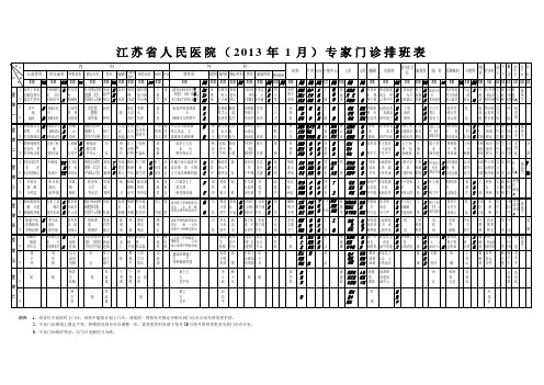 江苏省妇幼保健院2013年1月门诊时间表