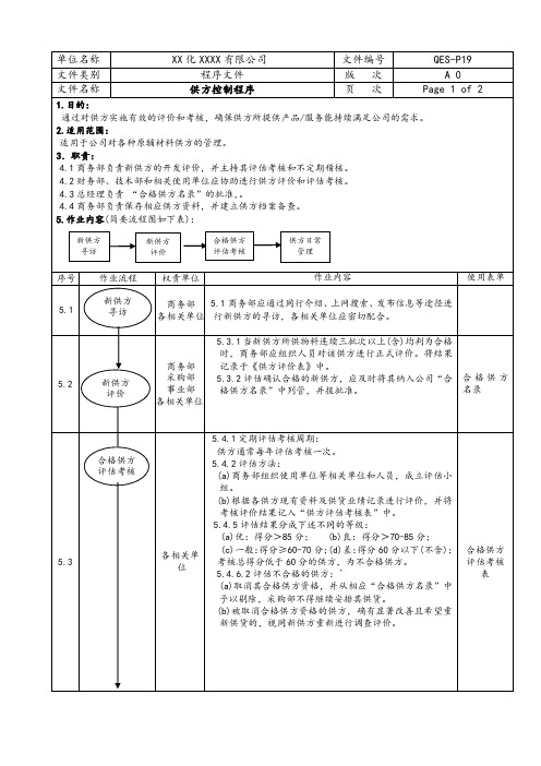 ISO45001-QES-P19供方控制程序