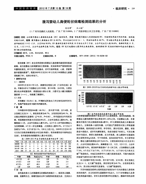 腹泻婴幼儿粪便轮状病毒检测结果的分析