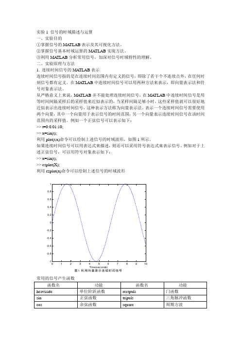 北京理工大学信号与系统实验讲义电子版