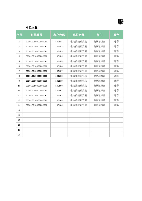 服饰装箱明细表