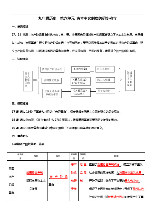 九上历史第六单元总结 - 带答案