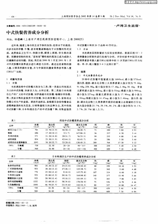 中式快餐营养成分分析