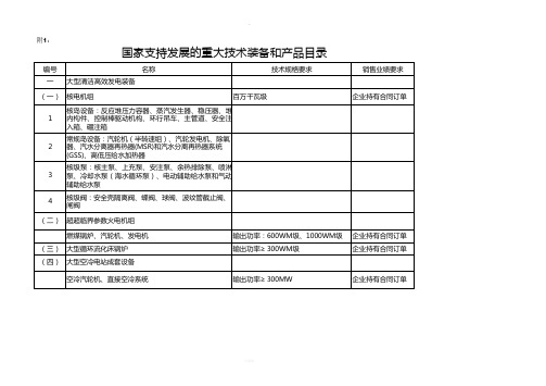 《国家支持发展的重大技术装备和产品目录》