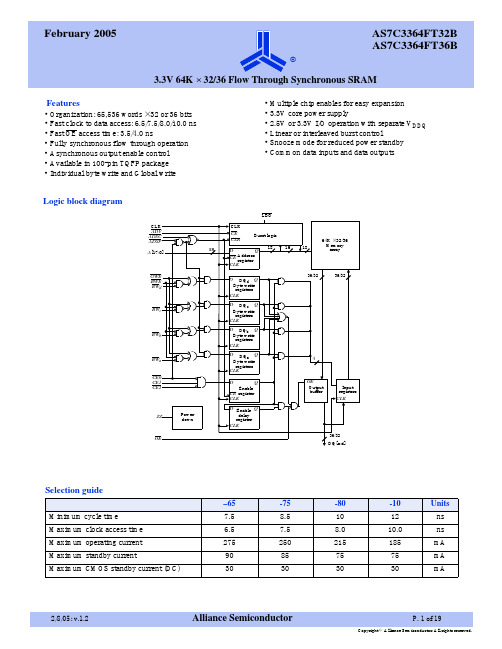 AS7C3364FT36B-65TQI中文资料