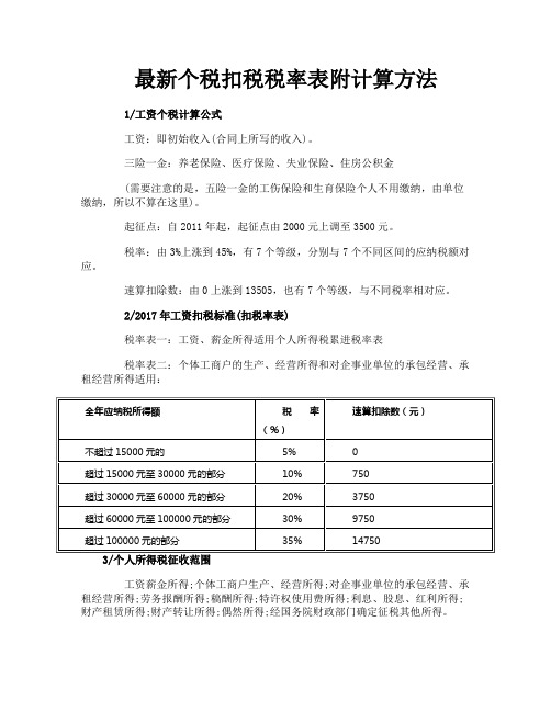 最新个税扣税税率表附计算方法