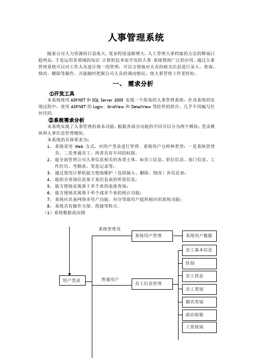 人事管理系统