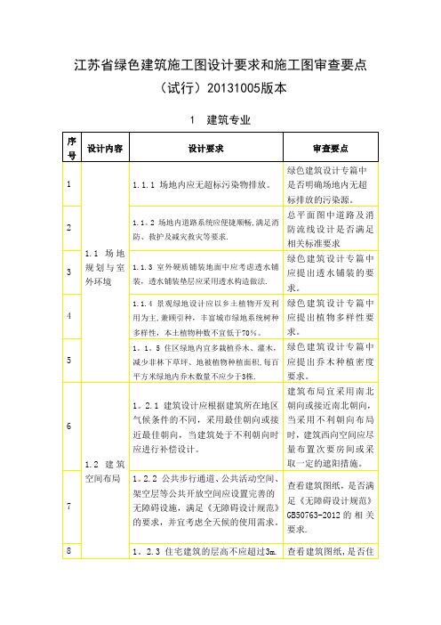 江苏省绿色建筑施工图设计要求和施工图审查要点