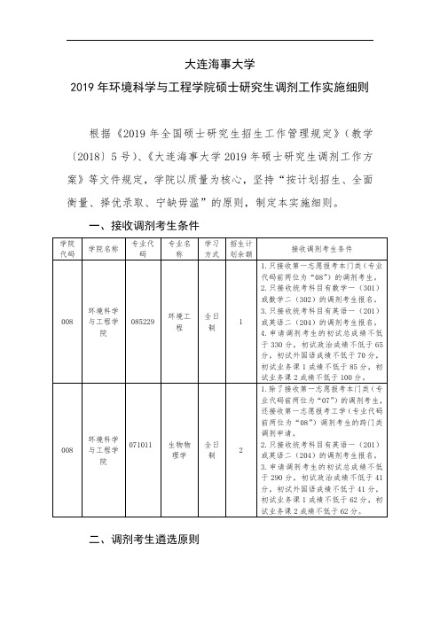 大连海事大学2019年环境科学与工程学院硕士研究生调剂工作实施细则