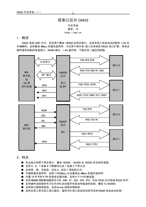 双串口芯片CH432