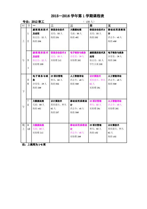 2015—2016学年第1学期课程表 .doc