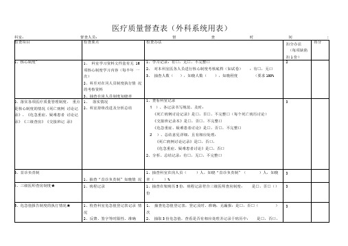 医疗质量督查表(外科室)