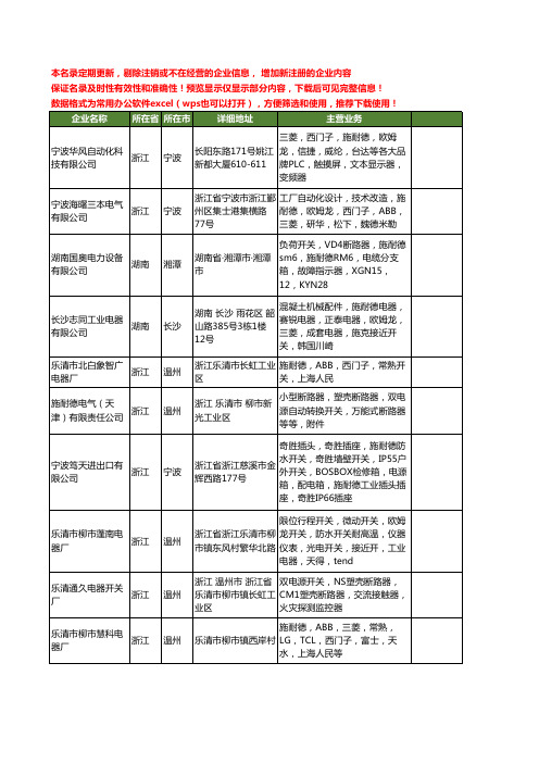 新版全国施耐德开关工商企业公司商家名录名单联系方式大全40家