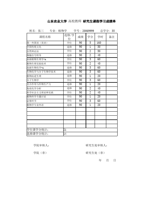 山东农业大学 高校教师 研究生课程学习成绩单.