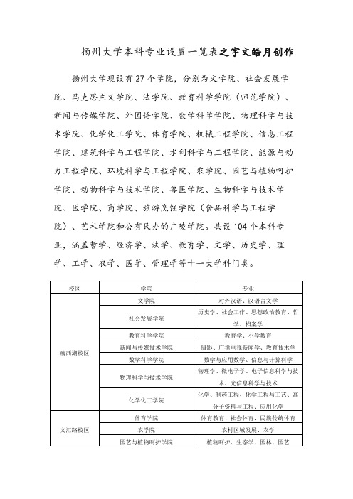 扬州大学各校区学院专业分布情况表