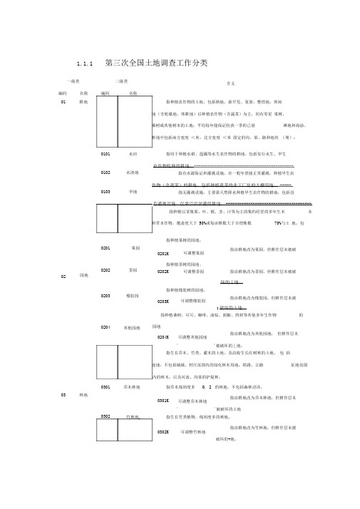 第三次全国土地调查工作分类(2)