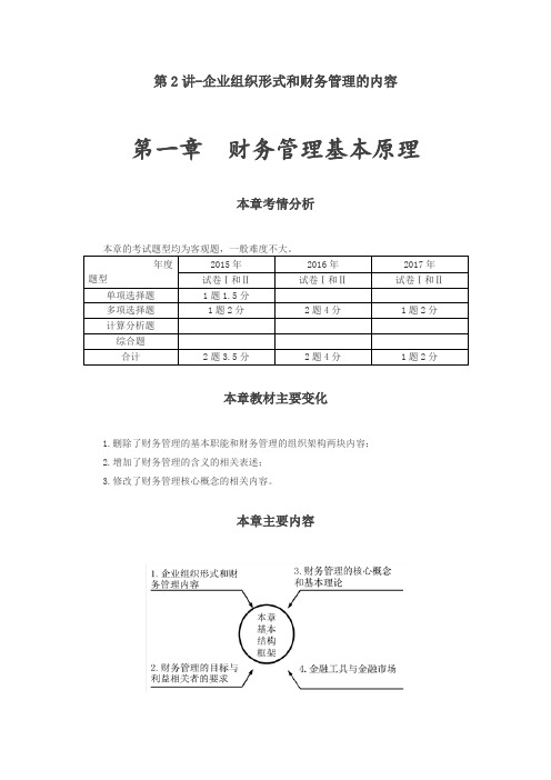 第一章  财务管理基本原理