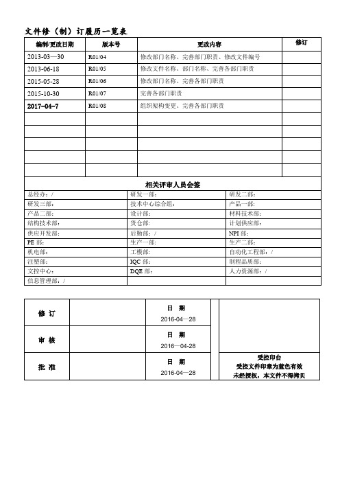 新产品导入控制程序NPI