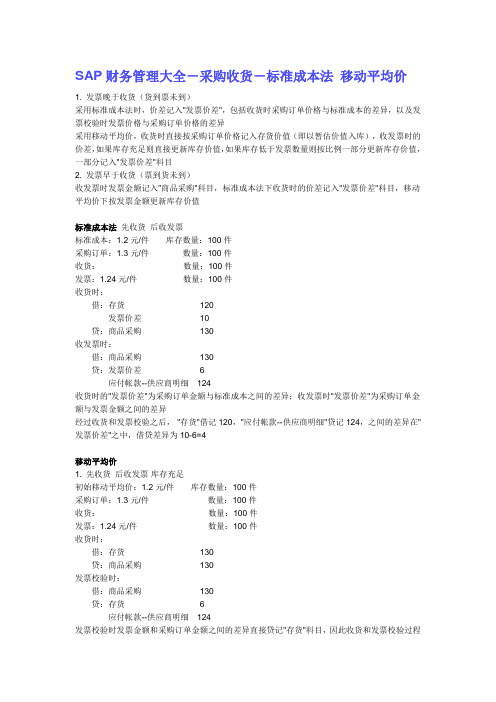 SAP标准成本、移动平均价