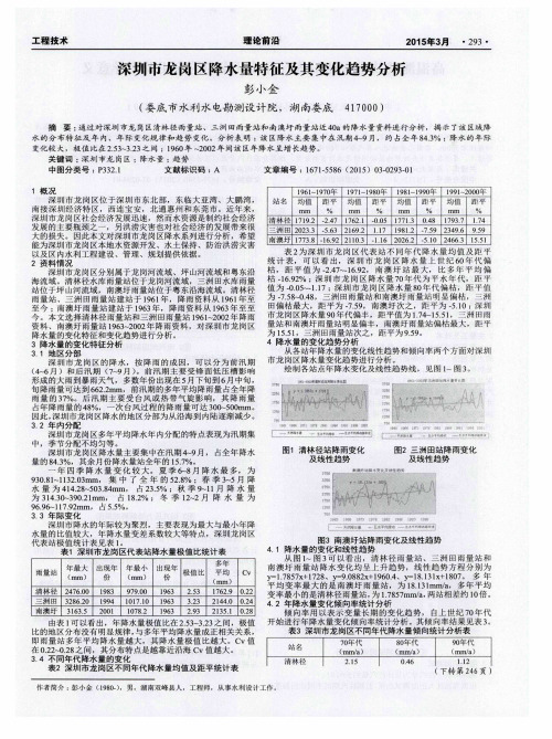 深圳市龙岗区降水量特征及其变化趋势分析