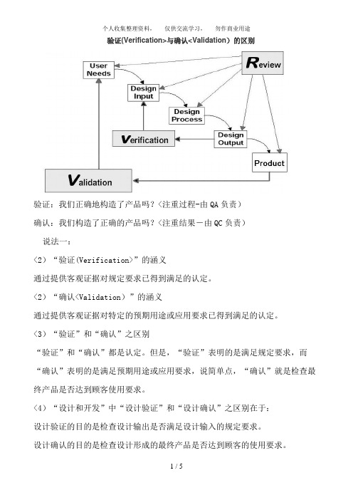 验证与确认的区别